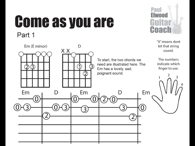 Paul Elwood, Guitar Coach:  Come as you Are