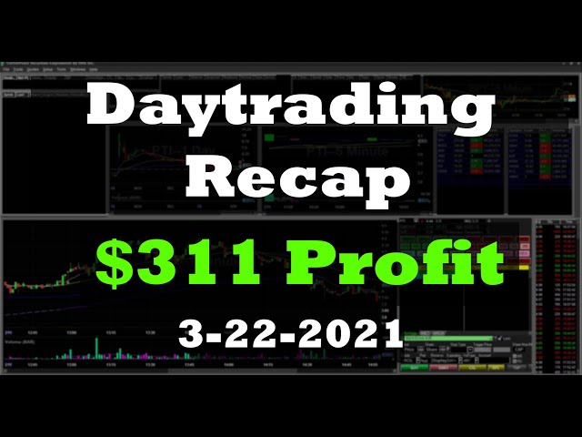 +$311 Daytrading Recap - Thinkorswim TOS Indicator Free Request? HOFV CLPS BLIN QS SEEL DVAX UPST ZI