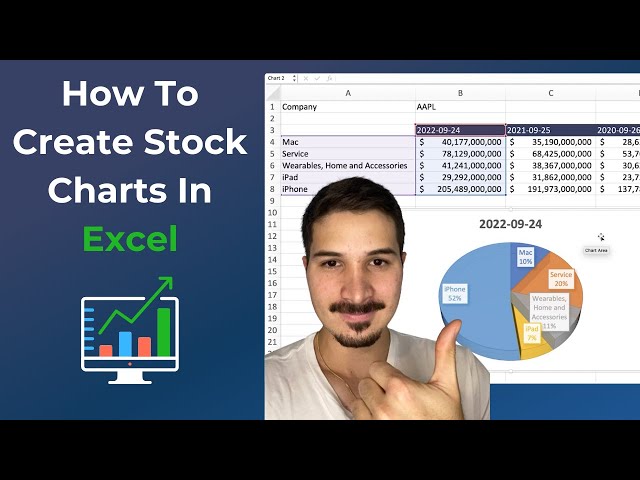 How to Create Stock Charts in Excel (Step by Step Tutorial)