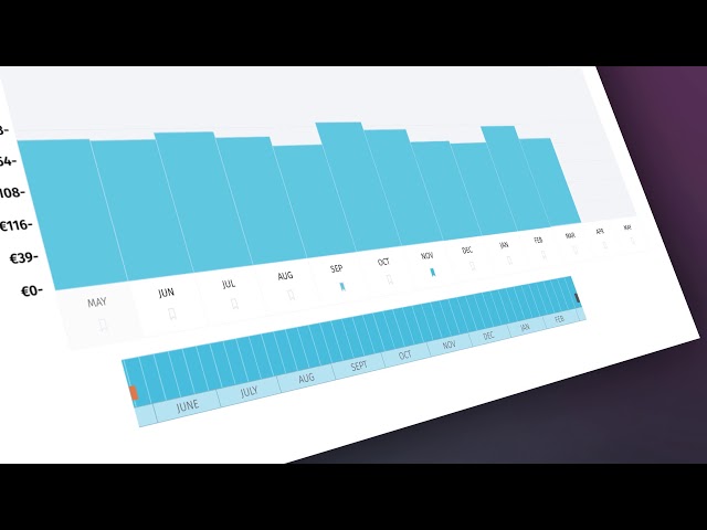 AIBMS Mainstreet Insights - How-to-video