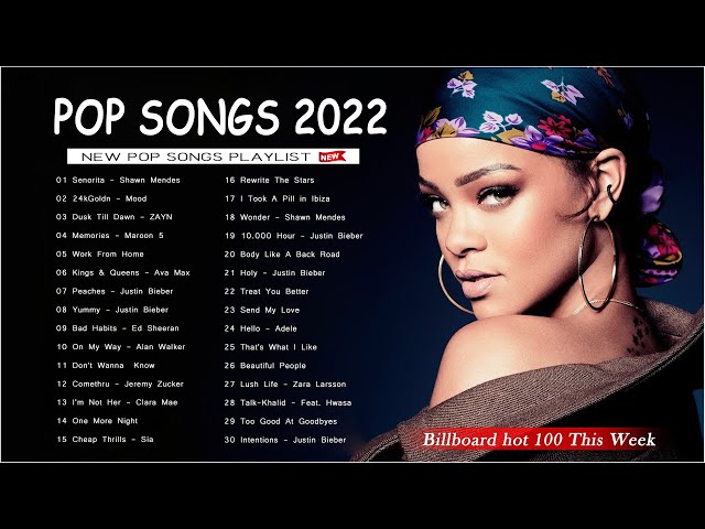 Top Songs 2021 🌼 Top 40 Popular Songs Collection 2021 🌼 Best English Music Playlist 2021