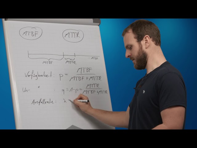 Zuverlässigkeit, MTBF, MTTR, Verfügbarkeit, Ausfallrate, Ausfallwahrscheinlichkeit | Prof. Gries.