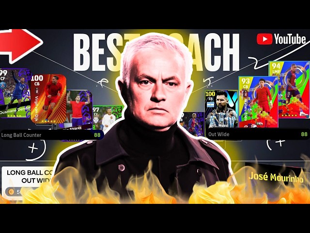 Is José Mourinho the MOST POWERFUL Manager in efootball2025?