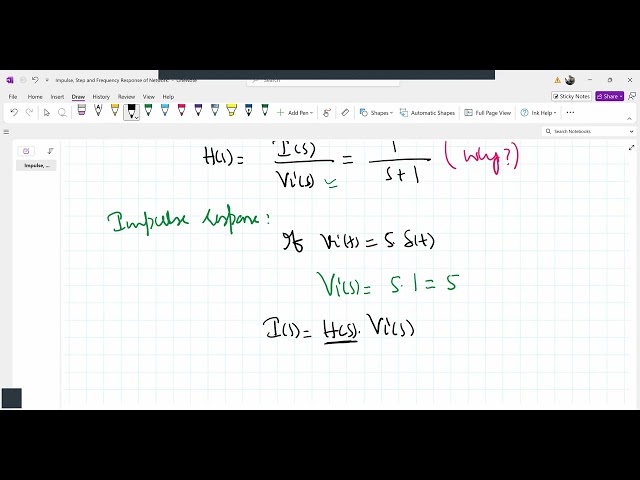 Lec-17c: Impulse, Step and Frequency Response of a Network