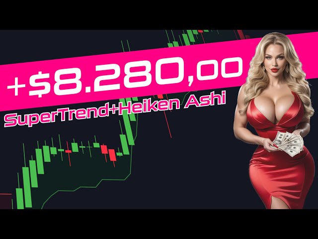 $8.280 with SuperTrend and Heiken Ashi | Binary Options Trading Strategy