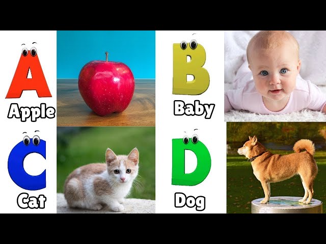 A for Apple Song for Kids | ABC Song | Phonics for Kids | Alphabet Letters | Learn ABC | Baby