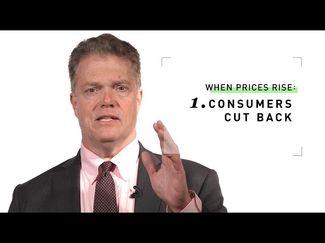 Price Gouging - Michael Munger