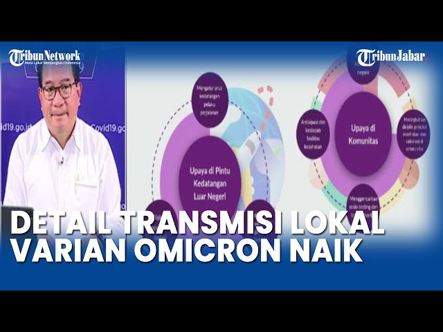 Penanganan Covid-19 Terkini, Penjelasan Mengapa Transmisi Lokal Varian Omicron Naik