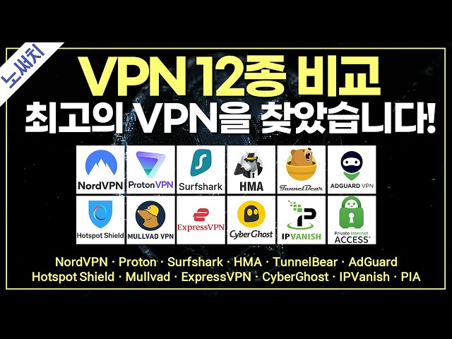 VPN 고민 중이라면 꼭 봐야하는 영상(인기브랜드 가격/속도/보안/편의성 비교)