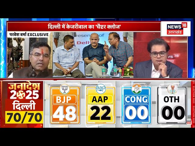 Parvesh Verma Delhi Election Results Live: कौन बनेंगा दिल्ली का CM? | AAP VS BJP | Atishi | Kejriwal