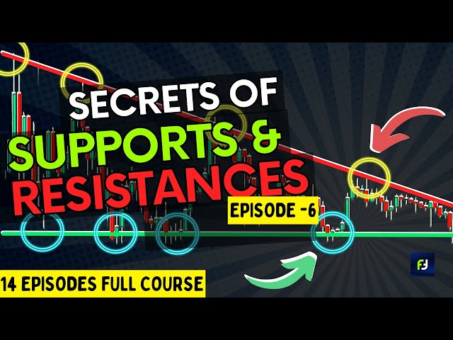 Support and Resistance Trading Secrets | Episode -6 | Price action course | Support and Resistance