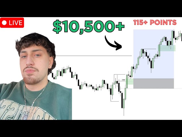 $10,500+ Trading NQ Futures | Trade Recap