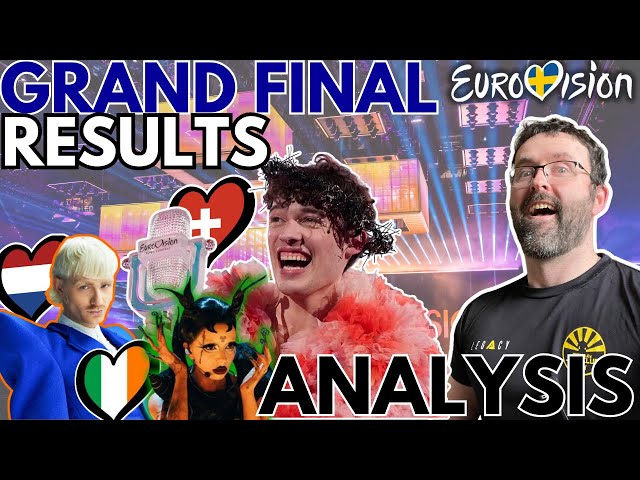 🏆 Eurovision 2024: Grand Final Review & Analysis