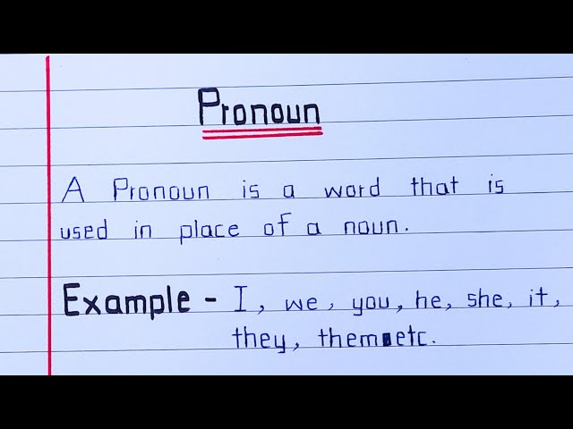 Define pronoun with examples || Definition of pronoun || Pronoun ki definition in english || Pronoun