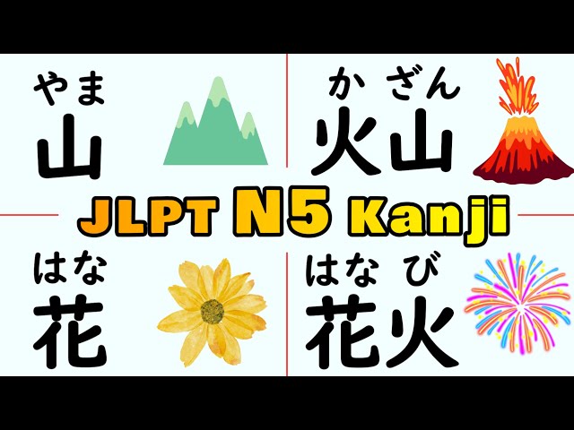 Learn 117 Basic Kanji for JLPT N5 in 30 minutes