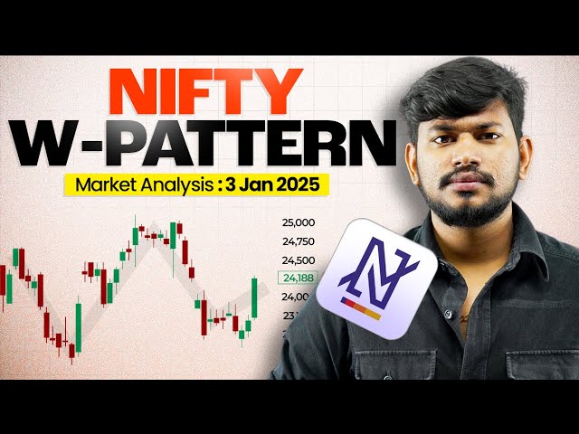 Nifty “W” - Market Analysis and Intraday Levels || Nifty and Banknifty || 03 JAN 2024