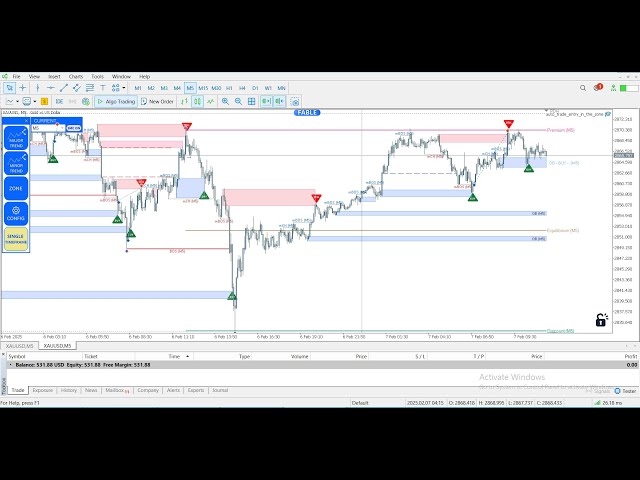 🔴Live SMC Trading GOLD Signals - Entry in The Zone SMC Multi Timeframe [Auto Trade] by Fable