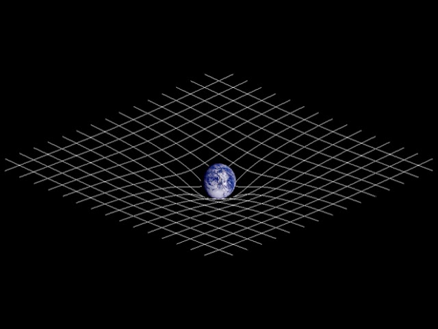 Twin paradox | Wikipedia audio article