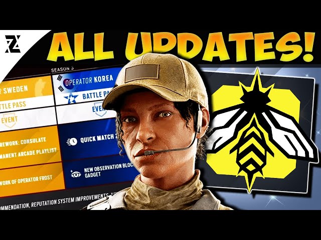 HUGE UPDATES! GRIM REWORK! YEAR 8! R.I.P. Frost! - Rainbow Six Siege