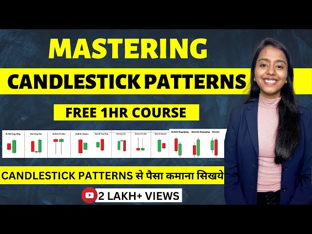 Free Candlestick Pattern Complete Course | Technical Analysis Course In Hindi | Stock Market