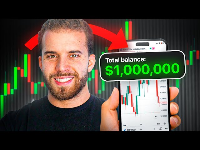 The Only Trading Strategy You Need To Be Profitable | Swing Trading