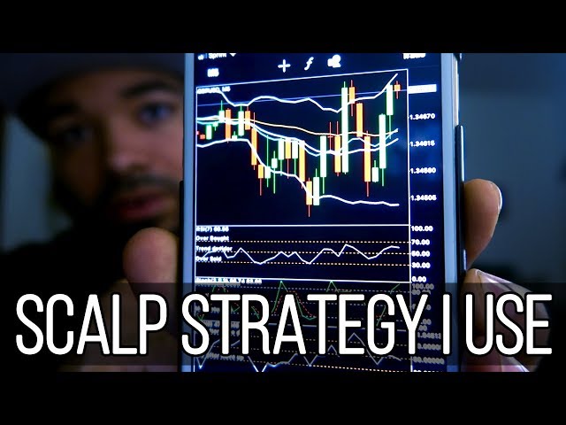 How I Scalp The Forex Market