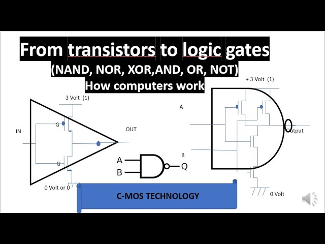 Logic gates - From transistors to logic gates NAND, AND, NOR, OR, NOT, XOR how computers work PART 1