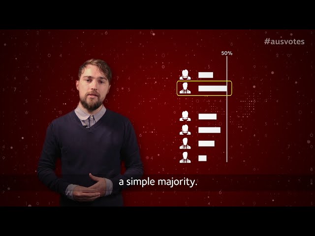 How preferential voting works in Australian elections