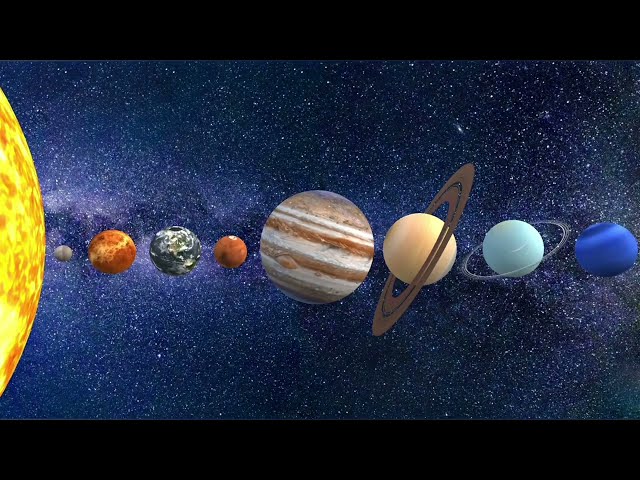 planet of our solar system for kids || fun & educational video for kids