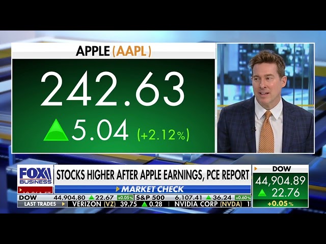 There's a reason Warren Buffett keeps selling Apple stock | Ryan Payne #foxbusiness