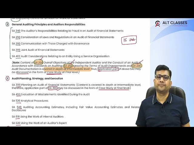 01. CA Final Audit Full Course | Nov 24 | CA Pankaj Garg