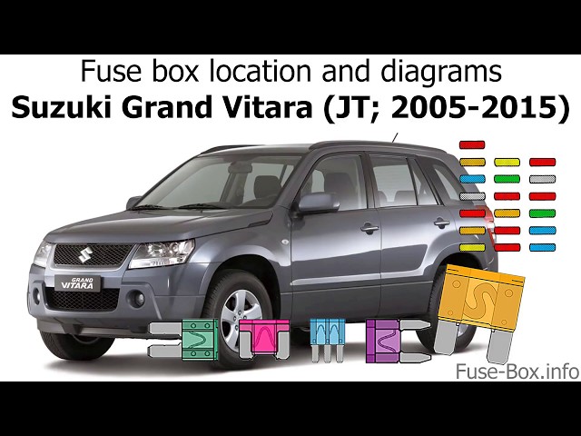 Fuse box location and diagrams: Suzuki Grand Vitara (JT; 2005-2015)