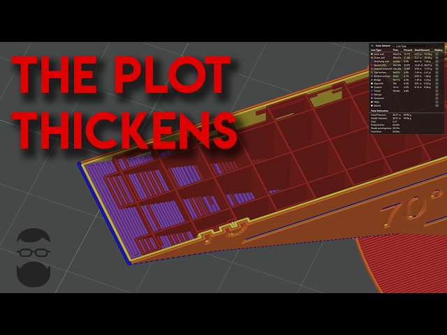 Uncovering Prusa's Overhang Performance