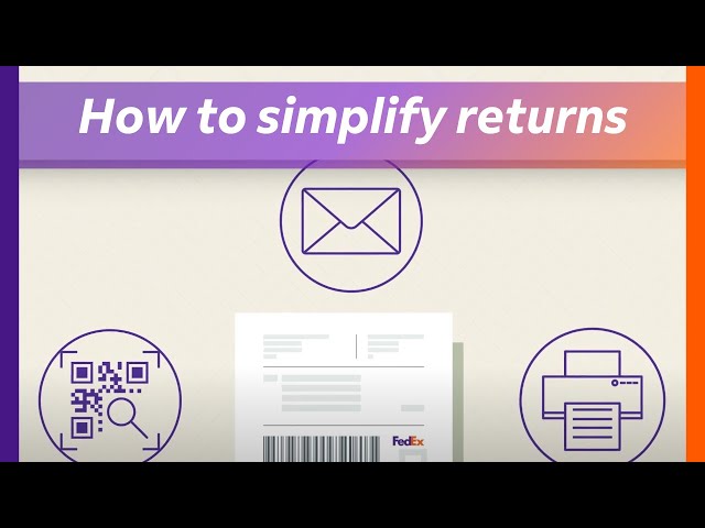 How to simplify returns