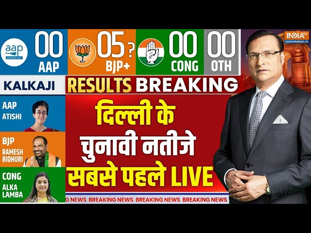 Delhi Election Results 2025 Live Updates: दिल्ली के चुनावी नतीजे सबसे पहले LIVE | BJP- 00 | AAP- 00