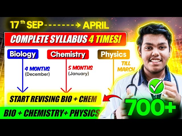 Last 8 Months GamePlan: 15th Sep to April - *Complete Syllabus 4 Times* | NEET 2025 strategy #aiims