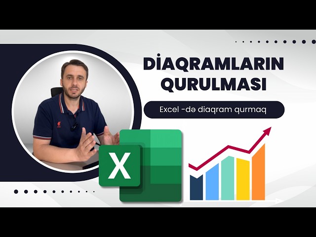 Excel  -də diqramların qurulması  #excel