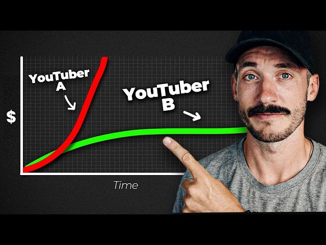 How Small YouTubers Are Making BIG Money In 2024