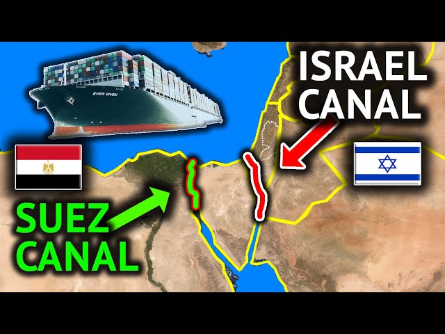 Israel's Alternative Project to Suez Canal