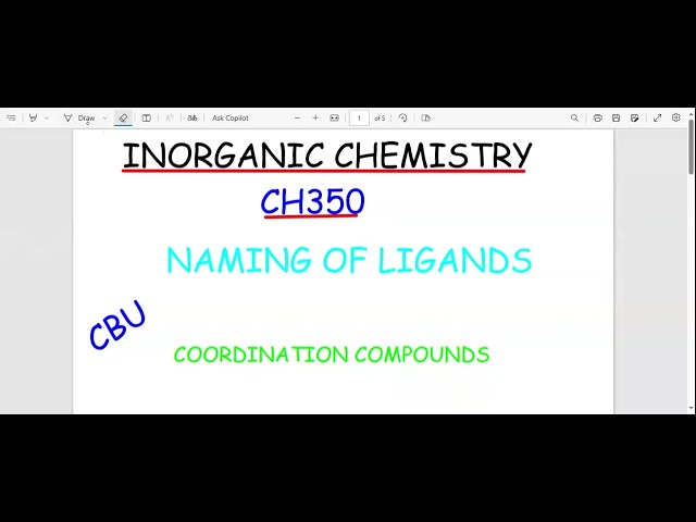 NAMING OF LIGANDS, CBU STANDARDS