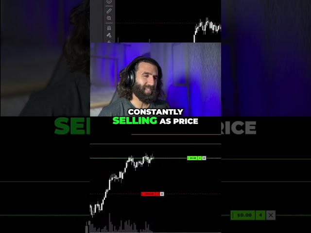 Ditch the Supermarket Mentality in Trading NOW!