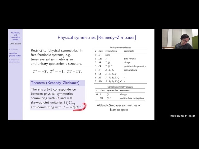 Chris Bourne - KK-theory and free-fermionic topological phases from the viewpoint of SPT phases