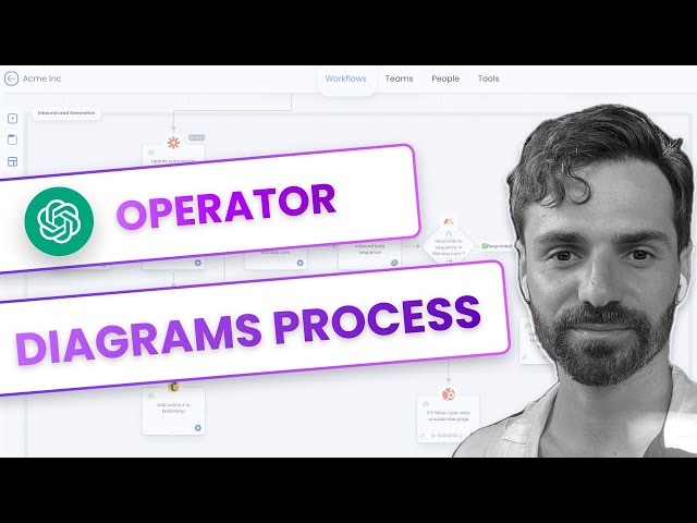 NEW: Turning ChatGPT's Operator into a Process Mapping Agent