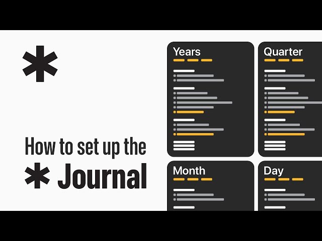 How to Set Up Your Forever Notes ✱ Journal in Apple Notes (Step-by-Step Guide)