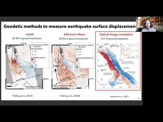 Observations of surface fault deformation from high-resolution optical image correlation