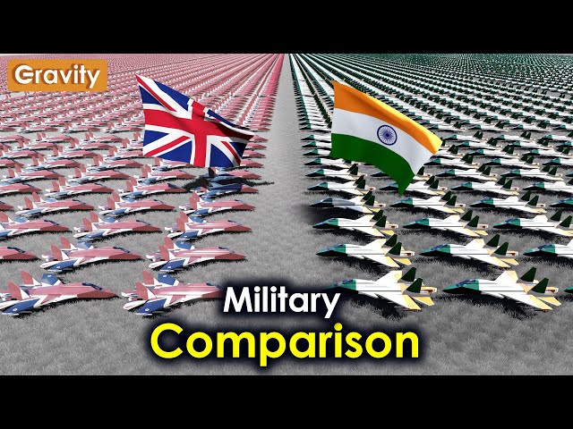 United Kingdom vs India Military Power 2024