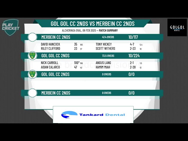 Gol Gol CC 2nds v Merbein CC 2nds