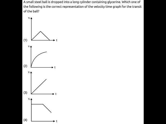 A small steel ball is dropped into a long cylinder containing glycerine. Which one of the following