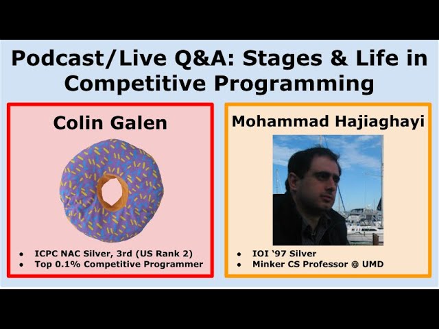 Colin Galen & Prof. Hajiaghayi - Deep Dive into Competitive Programming