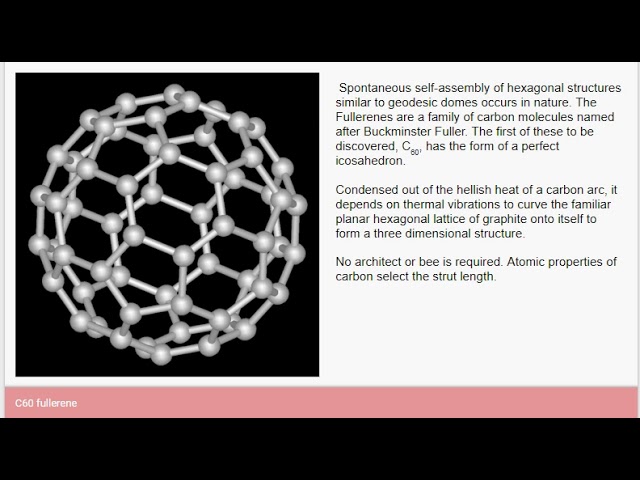 Explaining Materialism: Labour purpose and structures